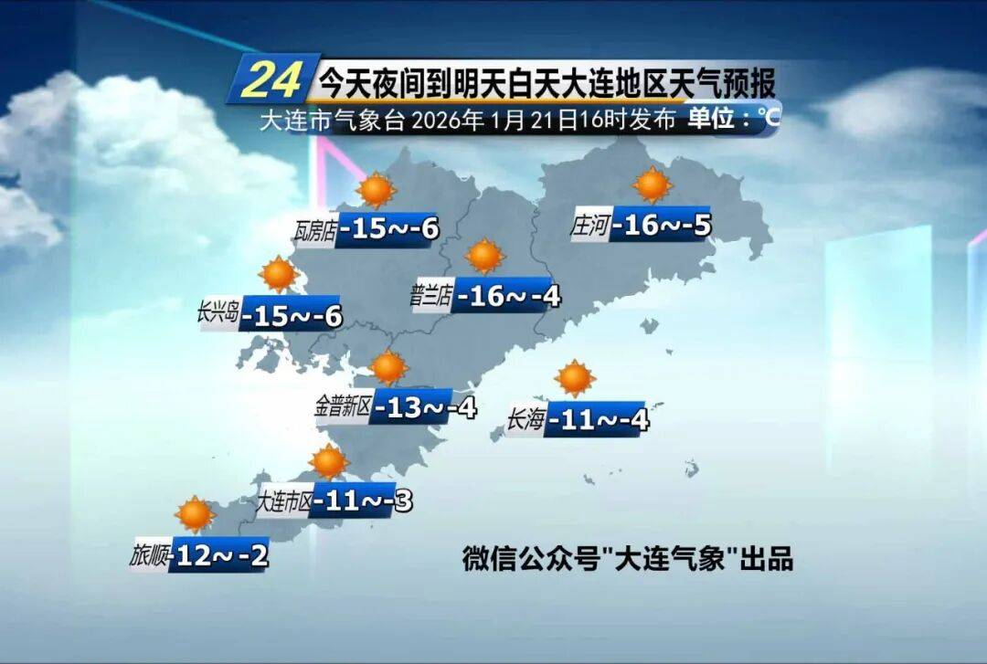 北风渐缓寒意退 气温稳步回升